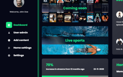 Hulu Dashboard