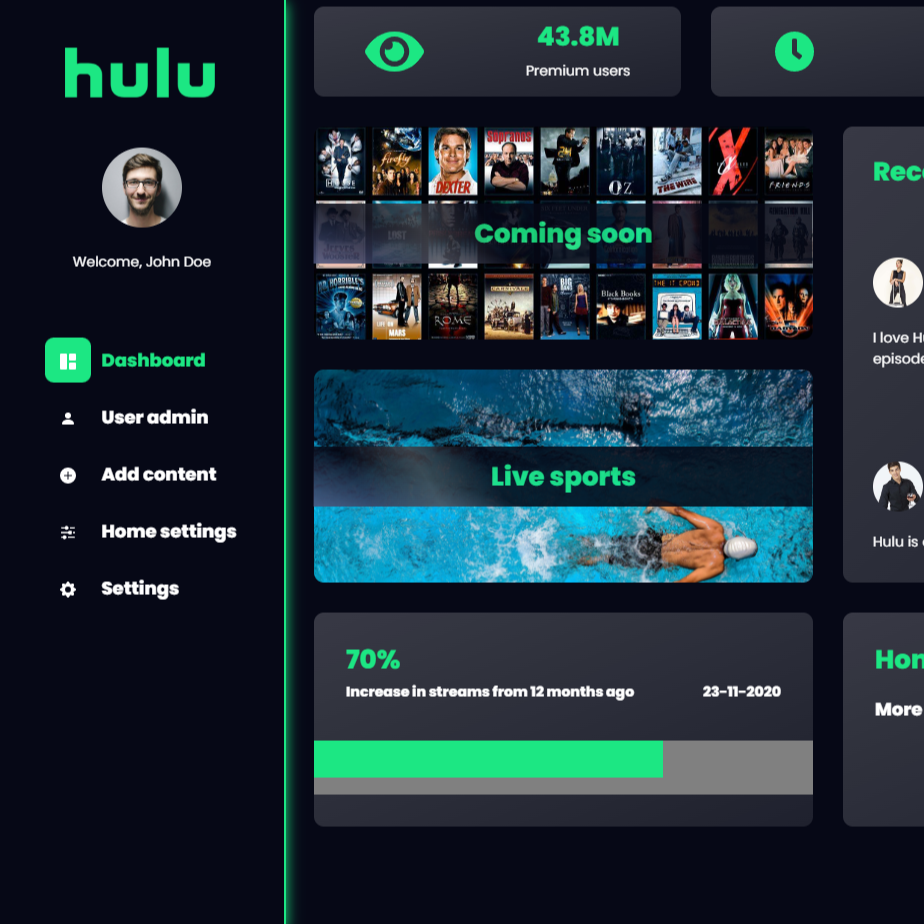 Hulu project dashboard